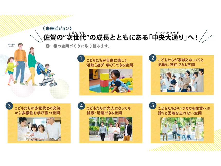 佐賀県佐賀市の企業版ふるさと納税 | 中心市街地における人の流れを